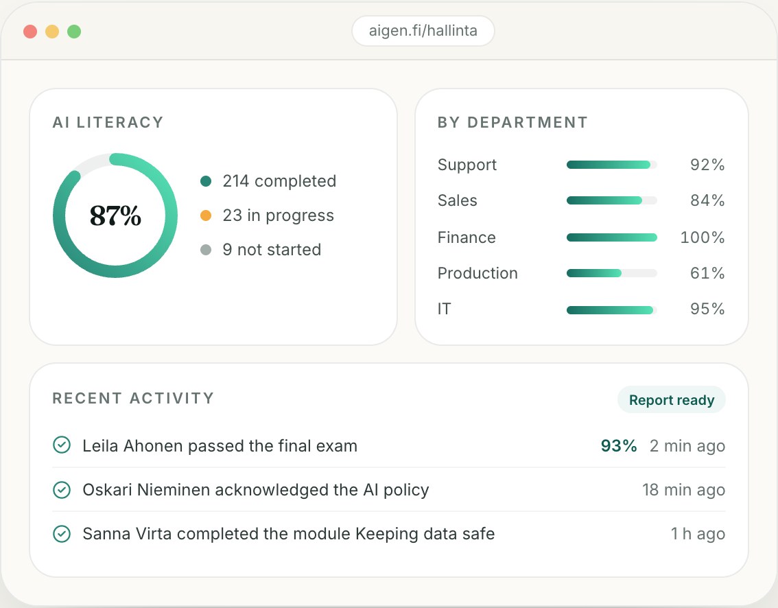 The skills register view: AI literacy at 87%, completions by department and a list of the most recent activity.