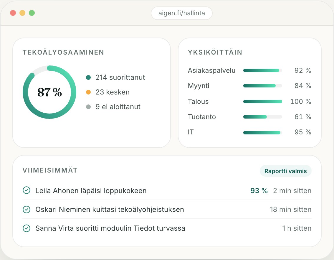 Osaamisrekisterin näkymä: tekoälyosaaminen 87 %, suoritukset yksiköittäin ja lista viimeisimmistä suorituksista.